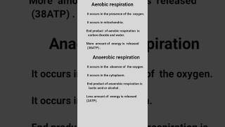 Difference between aerobic and anaerobic respiration biology shortvideo [upl. by Hutchinson615]