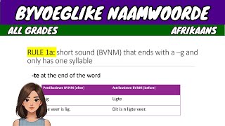 Byvoeglike Naamwoorde Adjectives  Afrikaans FAL [upl. by Austin]