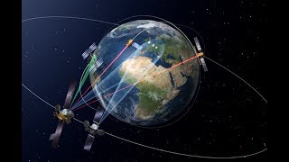 Satellites in real time [upl. by Shugart716]