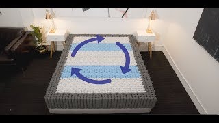 Foam vs Pocket Spring Mattress Whats the difference [upl. by Ellenahc]