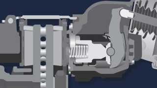 Transit Academy Sample Video  Basic Operation of Knorr Disc Brakes [upl. by Oninotna]