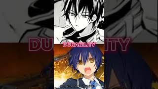 Shido LN vs Anos LN [upl. by Airun487]