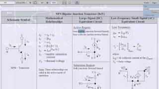 BJT Transistor Example Problem [upl. by Isidore]