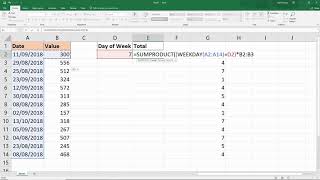 Sum Values by Weekday in Excel [upl. by Enaid]