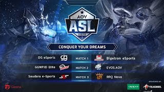 Hutech AOV Tournament 2022 [upl. by Ylicic702]