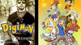 Digimon Tamers Opening 1  Biggest Dreamer Guitar Instrumental [upl. by Aiasi421]