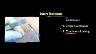 Suture Techniques from Basics to Advanced [upl. by Anirehtak408]