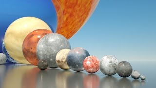 SOLAR SYSTEM  3D Comparison by MBS [upl. by Nevet505]