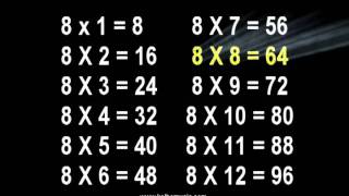 8 Times Table Song  Multiplication Memorization [upl. by Livy]