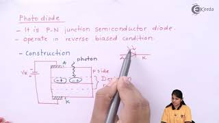 Photodiode Working Principle  Semiconductor Device  Industrial Electronics [upl. by Adle]