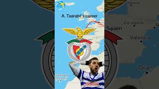 Adel Taarabts career🇲🇦 [upl. by Sheela361]