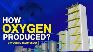 How Oxygen is produced using Cryogenic technology amp fractional distillation  Explained 3D animation [upl. by Frans]