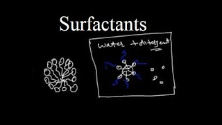 What are Surfactants [upl. by Bonner]