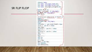 VHDL Code Flip Flops gate competition digitalelectronics [upl. by Klemm]