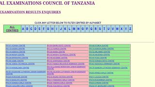 🔴Matokeo ya kidato cha pili 20222023 jinsi ya Kutazama Matokeo NECTA FORM TWO 2022 [upl. by Sirovart]