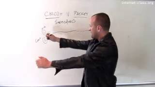 Circuit switching v packet switching [upl. by Brost]