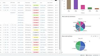 Lead Reporting  SugarCRM [upl. by Iraam307]