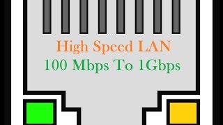 1Gbps My Gigabit WiFi Speed Test  Rogers Ignite Plan [upl. by Uol]