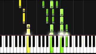 Lorde  Liability  EASY Piano Chords [upl. by Damali]