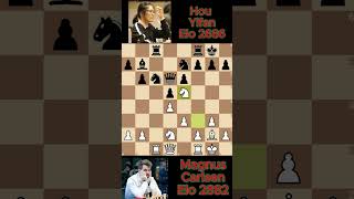 Magnus Carlsen vs Hou Yifan chess 1075 [upl. by Engelhart]