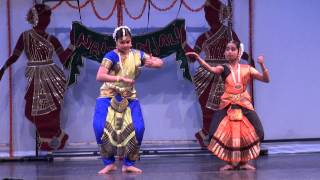 Bharatanatyam  Mooshika Vahana [upl. by Lear]