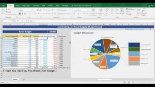 Vacation Budgeting Template in Excel [upl. by Oigaib49]