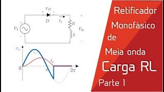 Retificador Monofásico de Meia Onda com Carga RL [upl. by Lhadnek498]