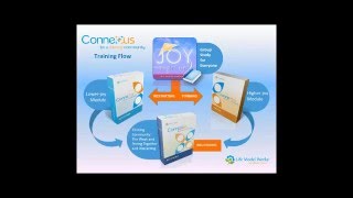 Introduction to Connexus [upl. by Eric]