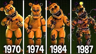 FNAF Fredbear Characters Appearance Timeline Series Backstage Animation [upl. by Hills]