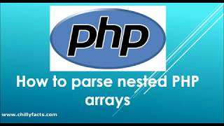 How to parse nested PHP arrays [upl. by Ybbed]