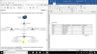 Routing table [upl. by Anhaj]