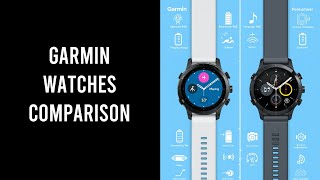 Garmin 745 Vs 945 [upl. by Byrle]