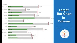 Target Bar Chart in Tableau  Analytics Planets [upl. by Limhaj223]