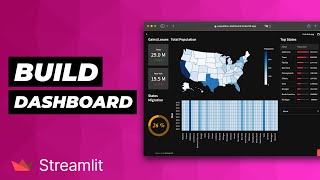 Building a Dashboard web app in Python  Full Streamlit Tutorial [upl. by Yenohtna410]