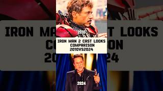 Iron Man 2 Casts Changing Looks thenandnow [upl. by Drhcir]