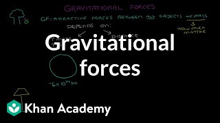 Gravitational forces  Forces at a distance  Middle school physics  Khan Academy [upl. by Bernita]