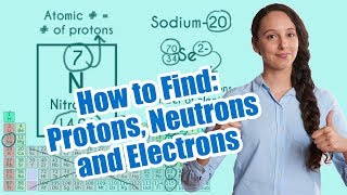 How to Find the Number of Protons Neutrons and Electrons [upl. by Cherin]