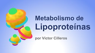 Metabolismo de Lipoproteínas [upl. by Aneek233]