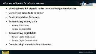 Introduction to RF Signal Analysis [upl. by Ahsikan]