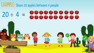 Division using Repeated Subtraction [upl. by Nicolette]