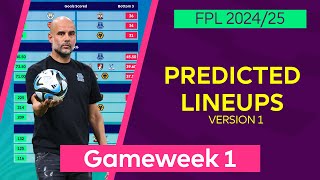 Gameweek 1  Team by Team Predicted Lineups  Fantasy Premier League 202425  FPL [upl. by Lig]