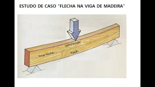 FLECHA EM VIGA DE MADEIRA  TEORIA E PRÁTICA [upl. by Weinberg]