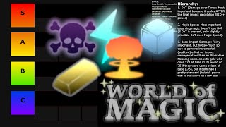 Solo Magic Strength Tier List Updated  World of Magic Roblox [upl. by Luigi]