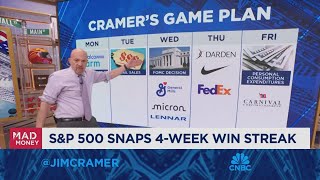 I do believe we will have some dissent from Fed board members says Jim Cramer [upl. by Pfeifer800]