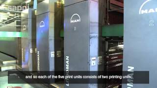 The Printing Process  Web Offset Press  English version [upl. by Orva167]