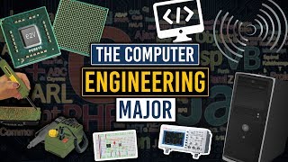 What is Computer Engineering [upl. by Arodnap512]