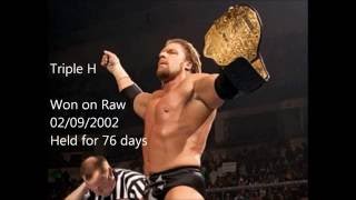 World Heavyweight Championship history 20022013 [upl. by Eelrebma90]