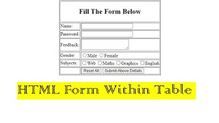 HTML Form Within Table  HTML Form  HTML Form inside Table HTML Table [upl. by Leftwich]