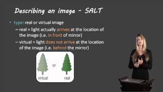 Ray diagrams for plane mirrors [upl. by Wonacott149]