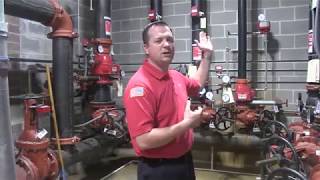 Sprinkler Systems for Firefighters [upl. by Aphra]